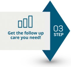care-you-need