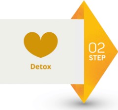 detox
