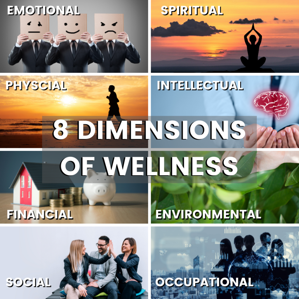 eight dimensions of wellness
